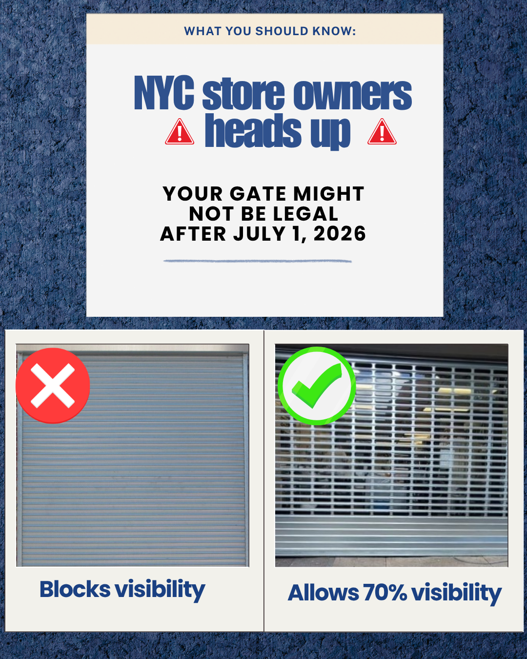 Solid roll-down gate compared to 70% visible storefront gate